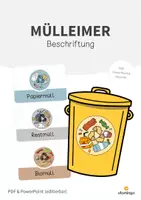 Vorschau - Merkblätter - Mülleimer: Bildkarten für die Mülltonnen im Klassenraum - Deckblatt