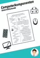Vorschau - Unterrichtsreihen - Computerkomponenten - Die Komponenten eines Computers - Deckblatt