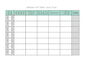 Vorschau - Spiele - Rechnen mit Vektoren in R2 - Stadt - Land - Fluss (Mathematikspiel) - Seite 3