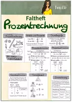 Vorschau - Merkblätter - Merkheft zur Prozentrechnung (Faltheft) - Deckblatt