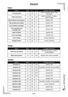 Vorschau - Arbeitsblätter - Stationenlernen Englisch Grundschule Band 1 | Englisch Grundschule Klasse 3–4 | family, body, clothes, colours, numbers, Differenzierung, Aufgabenkarten, Freiarbeit, Lösungen - Seite 3