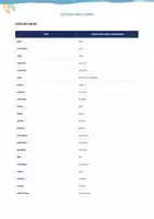 Vista previa - Unidades / Secuencias / Situaciones de Aprendizaje - Exercícios de Cores (em português) - página 2