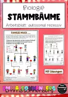 Vorschau - Arbeitsblätter - Genetik - Stammbaumanalyse - autosomal rezessiv - Erbgänge - Deckblatt