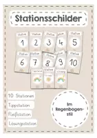 Vorschau - Stationenlernen - Schilder für die Stationenarbeit - Deckblatt