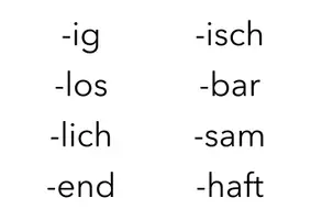 Vorschau - Spiele - Endungen bei Adjektiven -ig -lich -... - Deckblatt