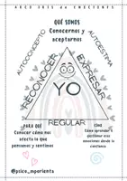 Vista previa - Hojas de trabajo - mi-arco-iris-de-las-emociones-psico-mporienta (1)-combinado - página 2