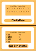 Vorschau - Poster - Klassenraumdeko: Lernplakate Daten - Seite 1