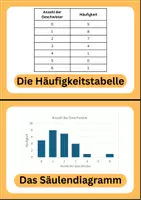 Vorschau - Poster - Klassenraumdeko: Lernplakate Daten - Seite 2