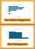 Vorschau - Poster - Klassenraumdeko: Lernplakate Daten - Seite 3