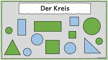 Vorschau - Fördermaterial/Inklusion - Tafelmaterial, geometrische Formen, ebene Figuren, Geometrie - Seite 3