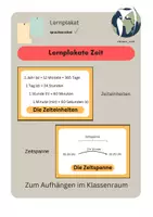 Vorschau - Poster - Klassenraumdeko: Lernplakat Zeit - Deckblatt