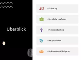 Vorschau - Präsentationen/Tafelbilder - Präsentation: Tim Walz - Biografie | USA Wahl 2024 - Seite 1