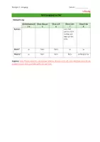 Vorschau - Arbeitsblätter - Versuchsprotokoll: Keimungsversuche mit Kressesamen - Seite 2