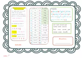 Aperçu - Autre type de ressources - mémo élèves pour la rentrée - Page 3