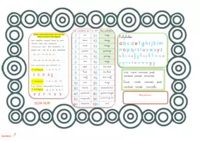 Aperçu - Autre type de ressources - mémo élèves pour la rentrée - Page 2
