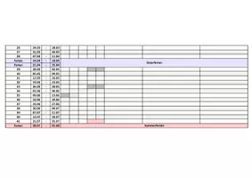 Vorschau - Lehrpläne/Lehrermaterial - Stoffverteilungsplan/Jahresplan für das Schuljahr 2024/2025 Brandenburg - Seite 3