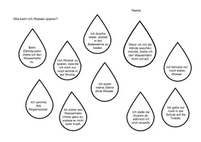 Vorschau - Arbeitsblätter - Wassersparen im Alltag - Seite 1