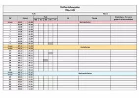 Vorschau - Lehrpläne/Lehrermaterial - Stoffverteilungsplan/Jahresplan für das Schuljahr 2024/2025 Sachsen - Seite 2