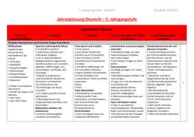 Vorschau - Lehrpläne/Lehrermaterial - Jahresplan Deutsch 5 Werkrealschule BW - Deckblatt
