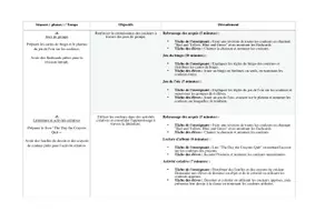 Aperçu - Préparation de séance / Séance complète - Séquence en anglais pour apprendre les couleurs - Cycle 2 - Page 3