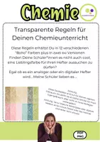 Vorschau - Arbeitsblätter - Regeln Chemieunterricht editierbar PowerPoint / KeyNote - Seite 1