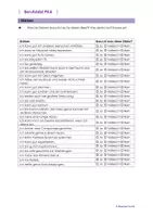 Vorschau - Arbeitsblätter - Berufsbild: Pharmazeutisch-kaufmännische/r Angestellte/r (PKA) - Seite 3