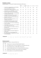 Vorschau - Stationenlernen - Die Heimsuchung (Gruppenpuzzle) - Seite 2