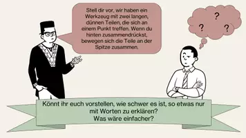 Vorschau - Unterrichtsreihen - Grundlagen Technisches Zeichnen: Präsentation, Übungen und Arbeitsblatt - Seite 3