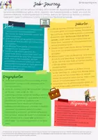 Vorschau - Stundenentwürfe - Job Journey - eine Reise durch die Welt der Ausbildungsberufe - Seite 2