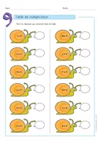 Aperçu - Feuilles d'exercices - Apprendre la Table de 9 - Cartes, Fiches et PowerPoints - Page 3