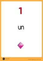 Aperçu - Apprentissages en autonomie - Affiches Numériques Maternelle - Nombres 1 à 5 - Page 1
