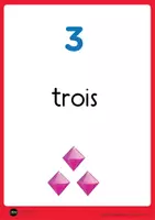 Aperçu - Apprentissages en autonomie - Affiches Numériques Maternelle - Nombres 1 à 5 - Page 3