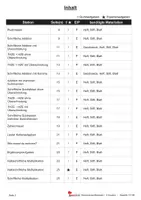 Vorschau - Arbeitsblätter - Stationenlernen Mathe Klasse 4 | schriftliche Rechenverfahren, Geometrie, Brüche, Größen, Differenzierung | Mathematik Grundschule Klasse 4 Lösungen - Seite 1