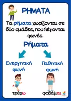 Προεπισκόπηση - Αφίσες - Αφίσες- Ρήματα, Ουσιαστικά, Επίθετα (Β' - Γ' τάξη) - Σελίδα 2