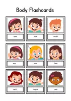 anteprima - Flashcard - Body flashcards in inglese - Pagina 1