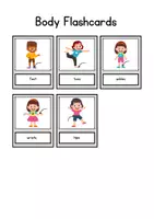 anteprima - Flashcard - Body flashcards in inglese - Pagina 3