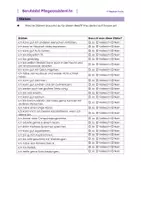 Vorschau - Arbeitsblätter - Berufsbild: Pflegeassistent/in (D/ Ö) - Seite 3