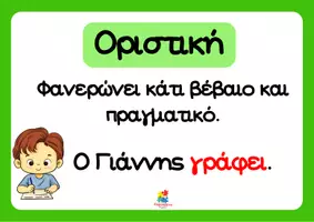 Προεπισκόπηση - Αφίσες - Αφίσες διακόσμησης τάξης - Εγκλίσεις ρημάτων - Σελίδα 1