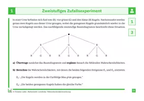 Vorschau - Stationenlernen - Lerntheke: Wahrscheinlichkeitsrechnung (Größe S) - Seite 3