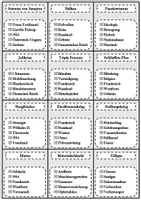 Vorschau - Spiele - "Sag es nicht!" (Ratespiel): Erster Weltkrieg - Deckblatt