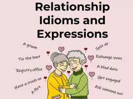 Vorschau - Arbeitsblätter - Materialpaket Comprehensive Idioms: Relationships, Shopping, and Animals - Seite 3