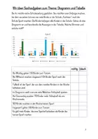 Vorschau - Arbeitsblätter - Mathematik - Diagramme und Tabellen - Seite 3