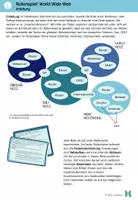 Vorschau - Arbeitsblätter - Informatik: Rollenspiel zum World Wide Web (Webseiten-Aufruf) - Seite 3