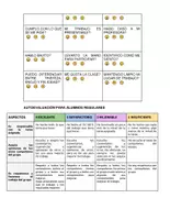 Vista previa - Unidades / Secuencias / Situaciones de Aprendizaje - Unidad Didáctica ¿Y cómo te sientes hoy? - página 2