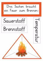 Vorschau - Spiele - Feuer & Brandschutz: XXL Sparpaket (Experimente, Spiele & Puzzle) - Sachunterricht - Kl. 3/4 - Seite 1