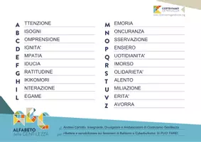 anteprima - Flashcard - L'Alfabeto della Gentilezza contro Bullismo e Cyberbullismo - Pagina di copertina