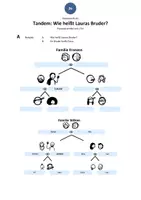 Vorschau - Arbeitsblätter - Materialpaket Possessivartikel: Tandems (DaZ/DaF) - geeignet für Erwachsene (A1) - Seite 3