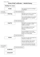 Vorschau - Arbeitsblätter - Strukturlegetechnik Brief verfassen - Seite 1