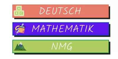 Vorschau - Poster - Fachschilder für Classroom-Management / Primarstufe - Deckblatt