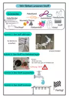 Vorschau - Experimente - Wir färben unseren Stoff - Deckblatt